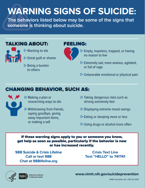 Warning Signs of Suicide